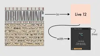 Эмуляция техники фазирования Райха в Ableton Live