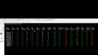 MT4 Trade Analysis tool