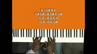Rejoice   Piano tutorial   Israel Houghton