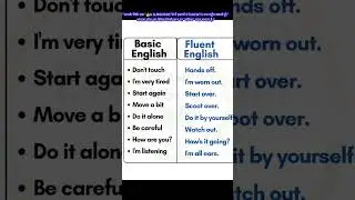 💬 Daily Advanced English & Daily Practice for confident speaking & smart people #shorts #english