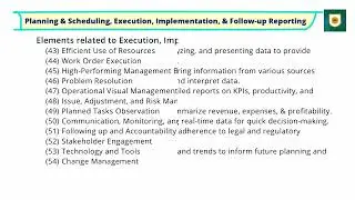 Planning & Scheduling! Execution, Implementation, and Follow-up! Evaluation, Reporting, and Support!
