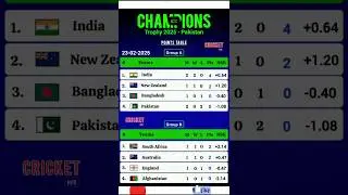 Icc champions trophy 2025 points table update today #cricket #championtrophy2025 #pointstable