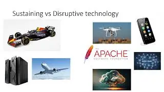 FinTech vs Neo Bank vs Digital Bank vs Bank