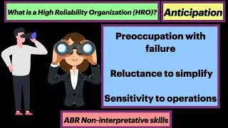 NIS Study Guide ABR Core Exam: High-reliability organization HRO #Radiology #CoreExam #Residency