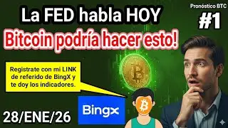 Fed News | Jerome Powell | Bitcoin Forecast Today | Free Trading Signals