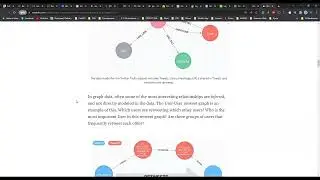 Neo4j Graph Database: Visualization with Neovis.js