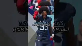 Teams with the worst point differential #wentviral #football #edit #shorts