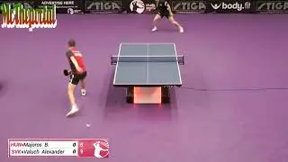 Table Tennis Challenger Series 2020 - Bence Majoros Vs Alexander Valuch -