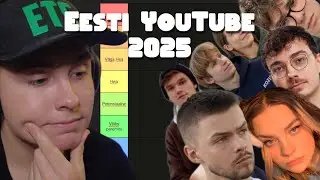 Eesti 2025 aasta YouTuberite tierlist