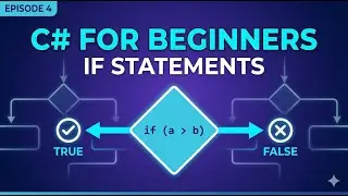 C# Full Beginner Course (Episode 4) &ndash; If Statements and Decision Making