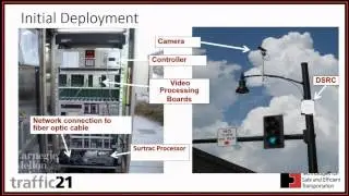 Connected Vehicle Test Bed