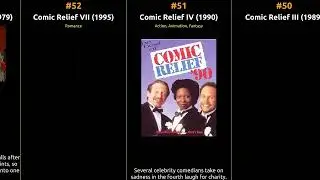 Robin Williams - Best movies