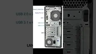 HP EliteDesk 800 G3 Quick Overview
