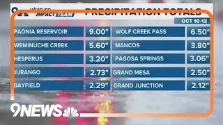 Historic rainfall hits southern, western Colorado