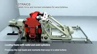 Astraios -- the most advanced large size bearing test rig in the world