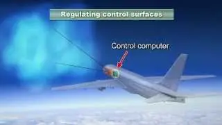 SafeAvio