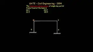 Kinematic Indeterminacy of a Plane single bay portal Frame fixed at base | Structural Indeterminacy