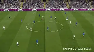 Fulham vs Chelsea | English Premier League 2026 |ePES21