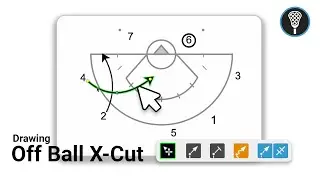 How to Diagram an Off Ball X Cut - Just Play Lacrosse