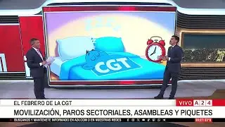 🔴 SE DESPERTÓ LA CGT: EL CALENDARIO DE MOVILIZACIÓN Y PAROS