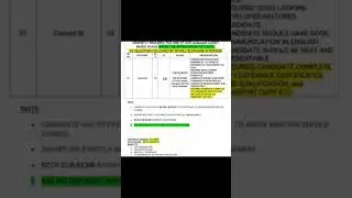 Commi 3 Job in Saudi Arabia