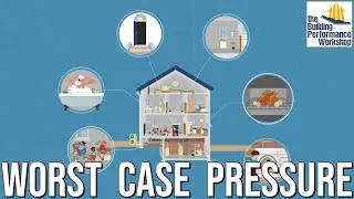 Whole Home Depressurization: Worst Case 'Thanksgiving Day' Scenario for Pressure Imbalances