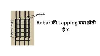 Rebar Lapping length 
