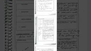 Learning design- 2, English, b.ed, 3rd se#assignment #project #education