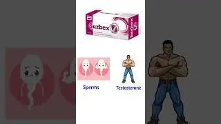 Surbex Z Benefits #boostimmunity #healthbenefits #shorts