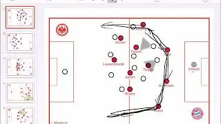 Videoanalyse: DFB-Pokalfinale gegen Eintracht Frankfurt