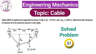Analysis of Cables || Engineering Mechanics || Problem 1