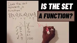 Basic Functions | Does the Set of Ordered Pairs Represent a Function?