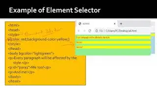 18  ID and Class Selector