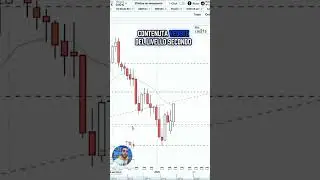 I punti fondamentali della mia Strategia PT 2.