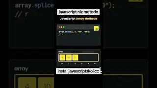 Javascript Skolica - Niz metode - Programiranje - Online Casovi