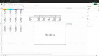 How to make a multi-category box plot on Google Sheets