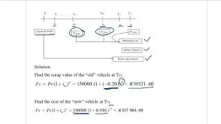 STAV101 Depreciation and the Sinking Fund Method Example 47