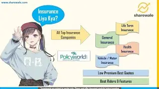 (Hindi) Insurance - Prepare in Advance for any Life Surprises @PSISMoney