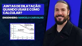Juntas de Dilatação em Concreto Armado: O que a NBR 6118 realmente exige?
