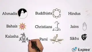 Rights of Minorities in Pakistan