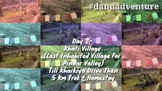 Pindari Glacier Trek: A Journey into the Heart of the Himalayas | Danu Adventure