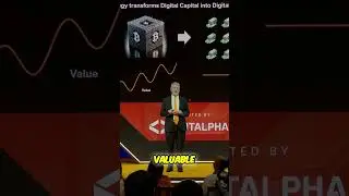 Bitcoin: The Future of Investable Assets #shorts