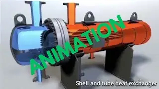 Shell and Tube Heat Exchanger animation