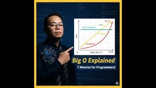 A Programmer's Guide to Big O in 7 minutes | Understand Code Efficiency Like a Pro