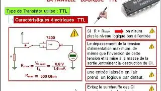 Familles de circuits intégrés logiques