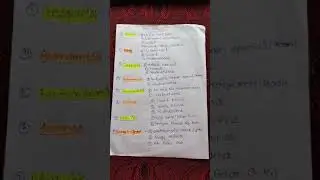 BPSC BOOKLIST......#BPSC #UPPCS #RAS #RTS #MPPCS