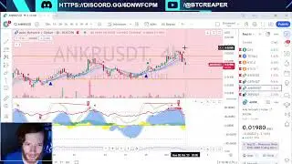 SBF Defense Shot, Eth ETFs All Hype?, UBS Funds -EP358 10/2/23 #cryptocurrency #technicalanalysis