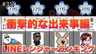 ゲームを変えた衝撃的な出来事ランキング（LINEレンジャー/ラインレンジャー/LINE rangers/라인레인저스/ไลน์เรนเจอร์/銀河特攻隊）