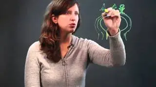 How to Draw a Cul De Sac