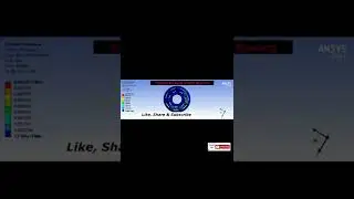 Fatigue Analysis of Bearing #short #ansys #workbench